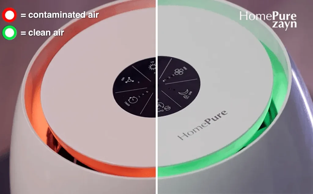 The Air Quality Indication and other features of HomePure Zayn