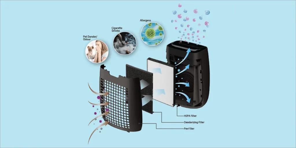 SHARP QNET SmartAir Air Purifier filter